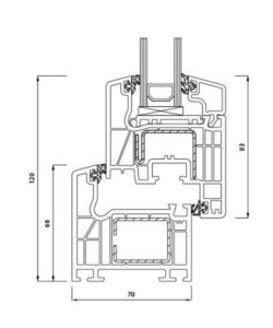 Okna PCV Schuco CT 70